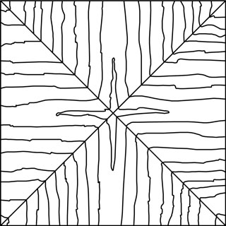 Reverse Box